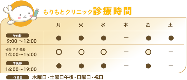 もりもとクリニック 診療時間